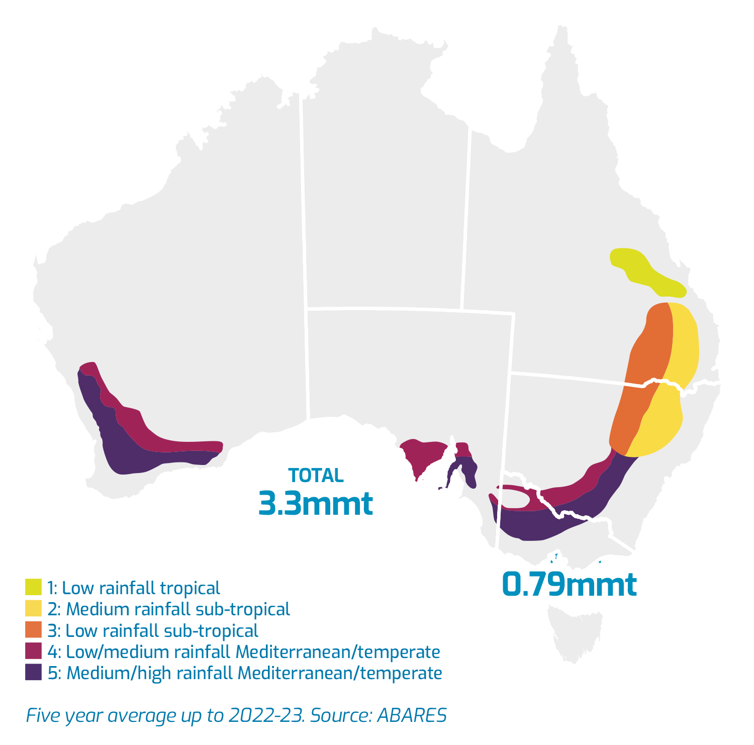 map of Australia showing growing of pulses in regions with different rainfall